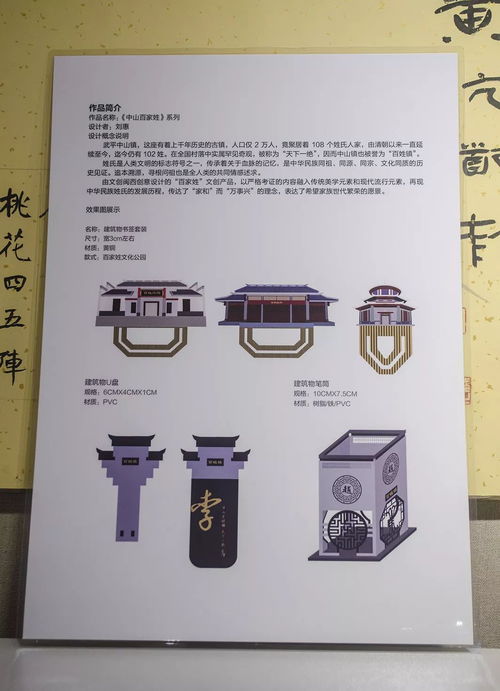 誰是人氣王？你說了算！首屆武平文化創(chuàng)意產品設計大賽投票開始啦